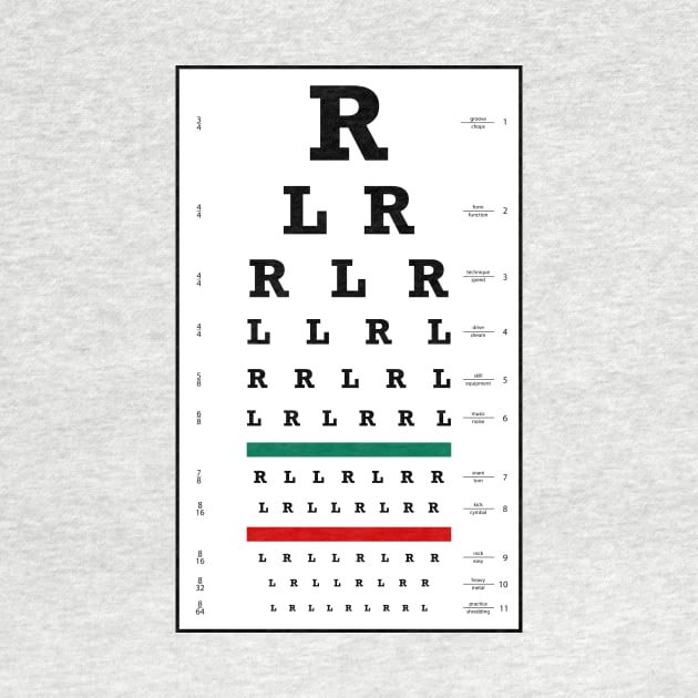 Drummers Eye Chart by hobrath